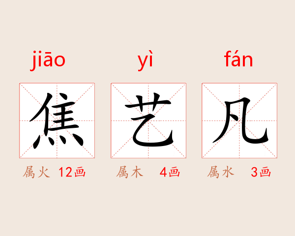 焦艺凡