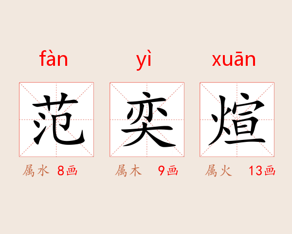 范奕煊
