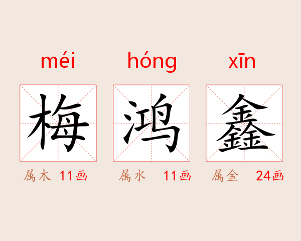 梅鸿鑫