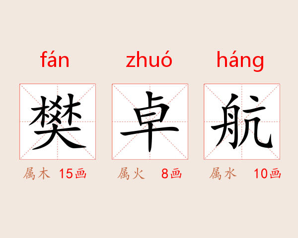 樊卓航