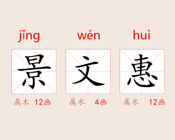 景文惠