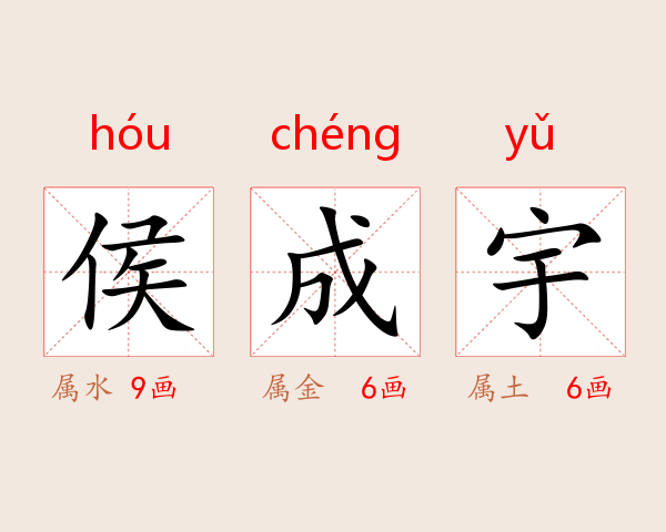 侯成宇