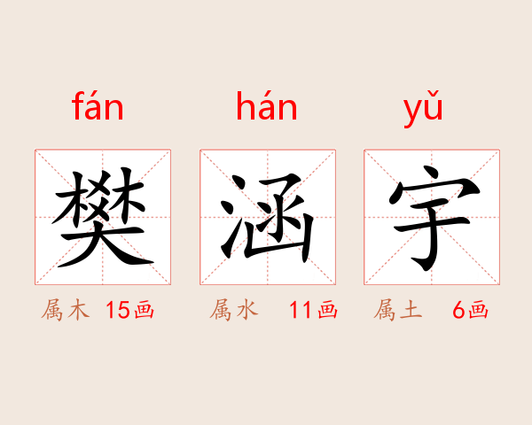 樊涵宇