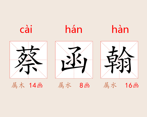 蔡函翰