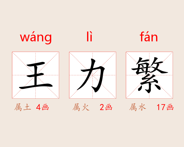 王力繁