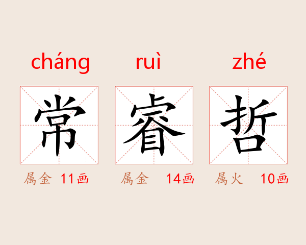 常睿哲