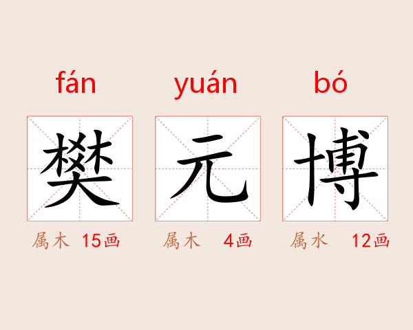 樊元博