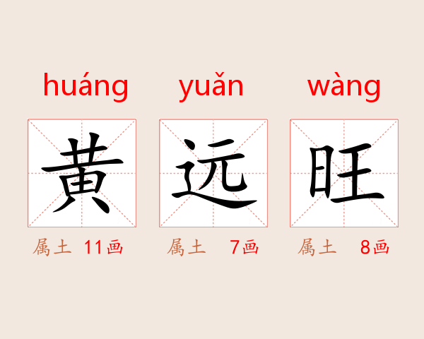 黄远旺