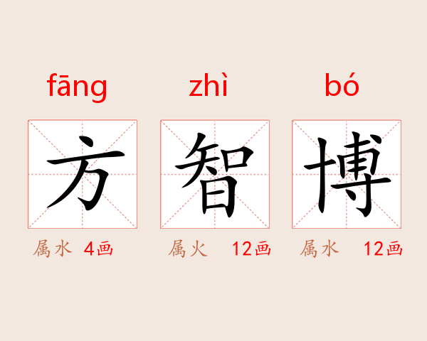 方智博