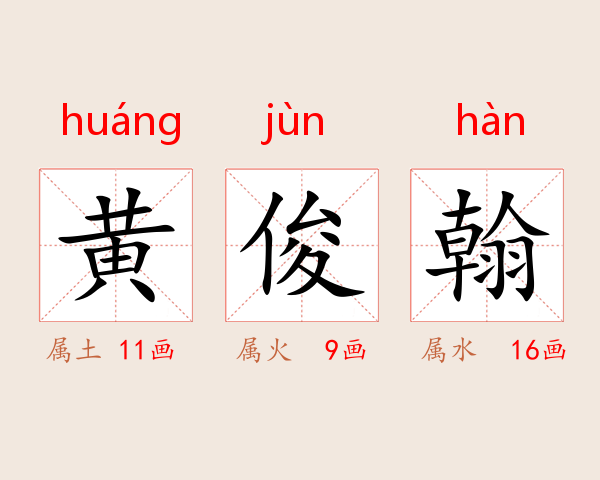 黄俊翰