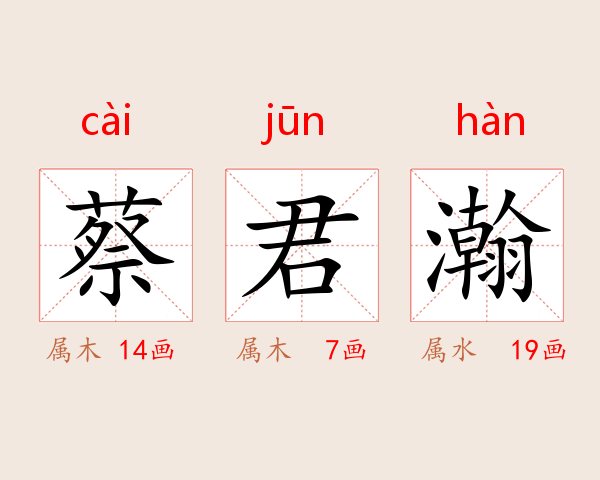 蔡君瀚