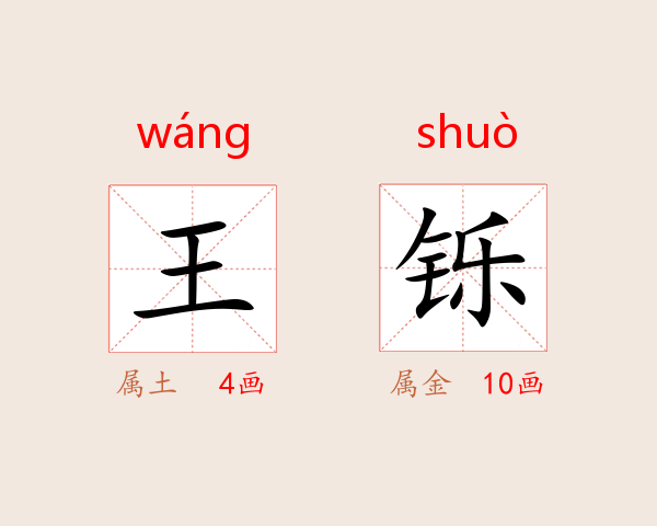 王铄