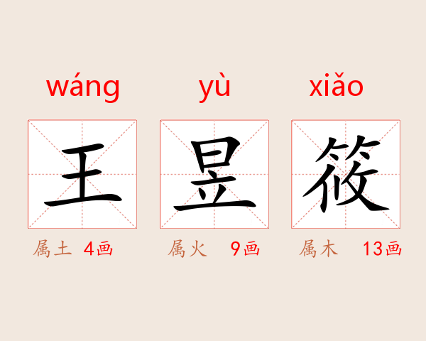 王昱筱