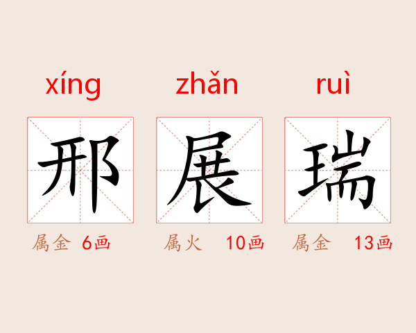邢展瑞