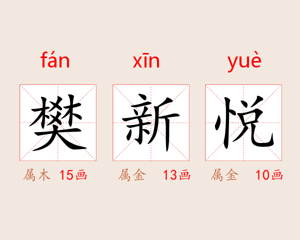 樊新悦