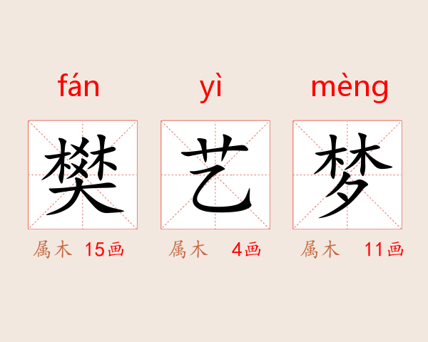 樊艺梦