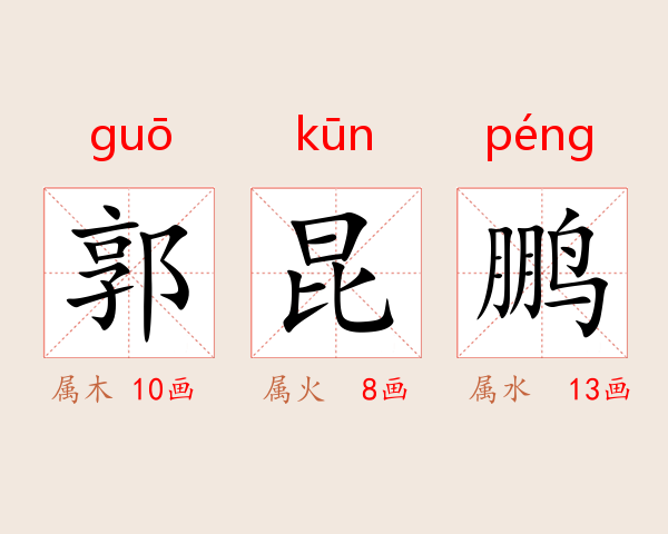 郭昆鹏