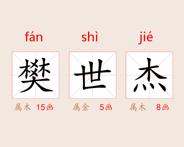 樊世杰