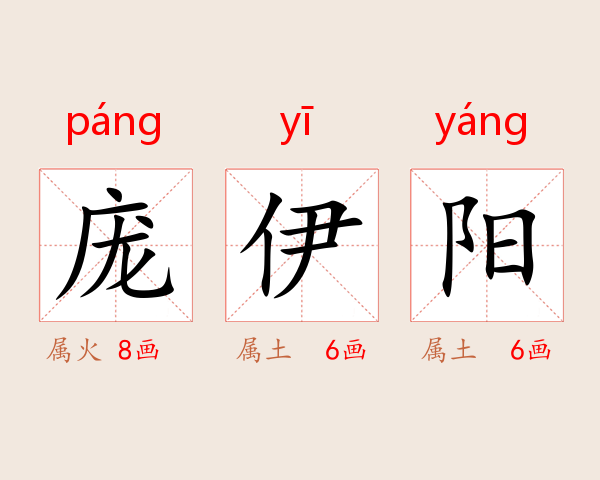 庞伊阳