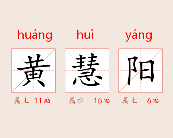 黄慧阳