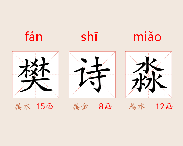 樊诗淼
