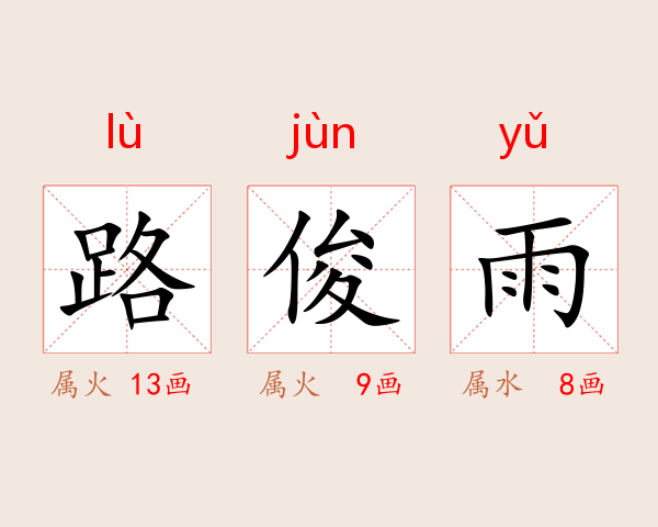 路俊雨