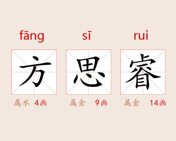 方思睿