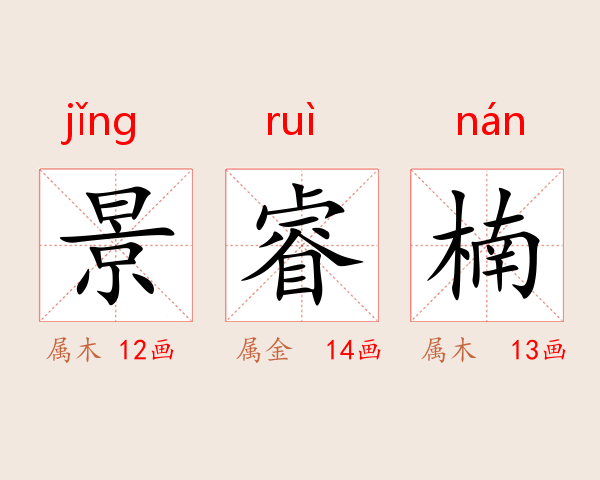 景睿楠