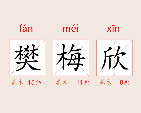 樊梅欣