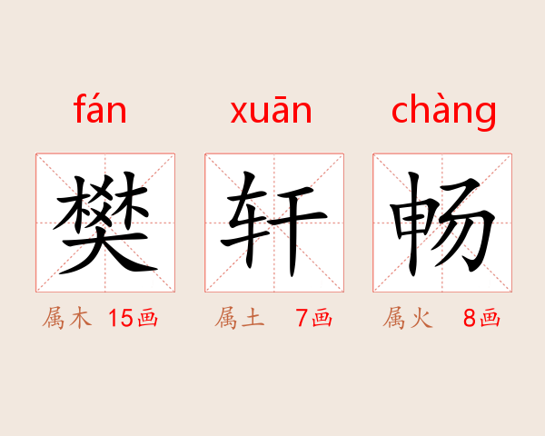 樊轩畅