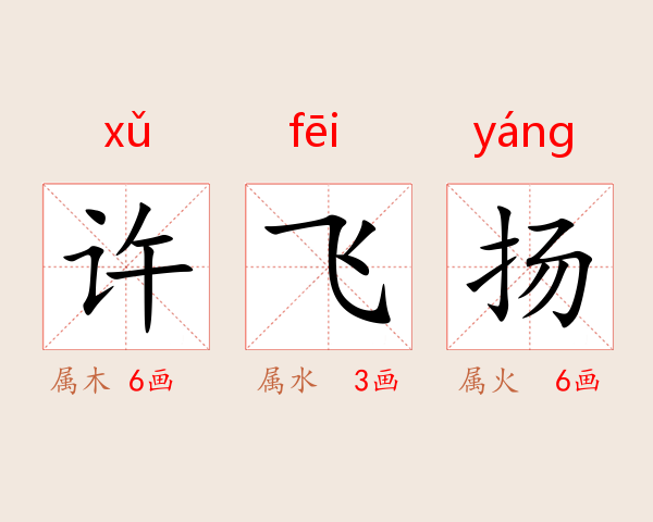 许飞扬