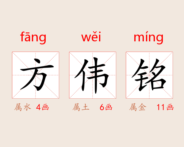 方伟铭
