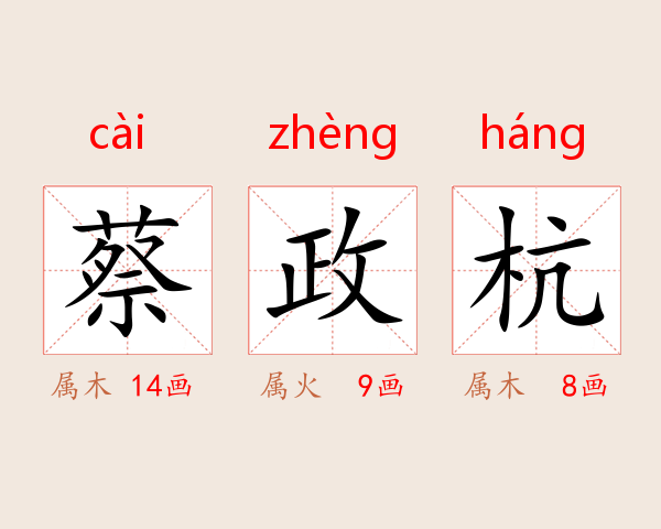蔡政杭