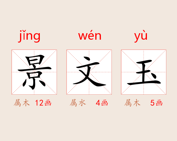 景文玉