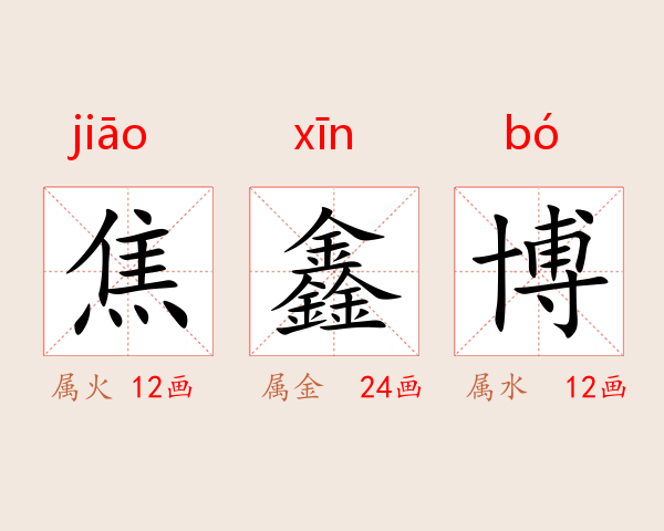 焦鑫博
