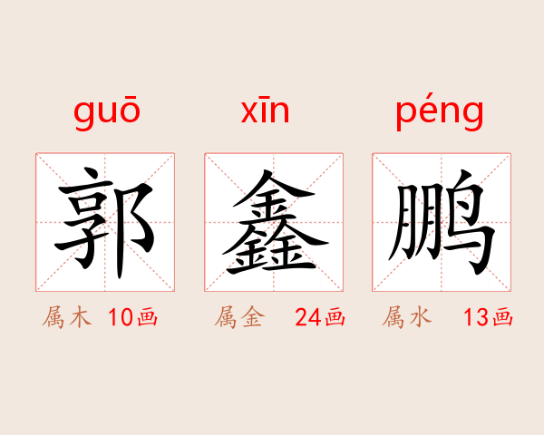 郭鑫鹏