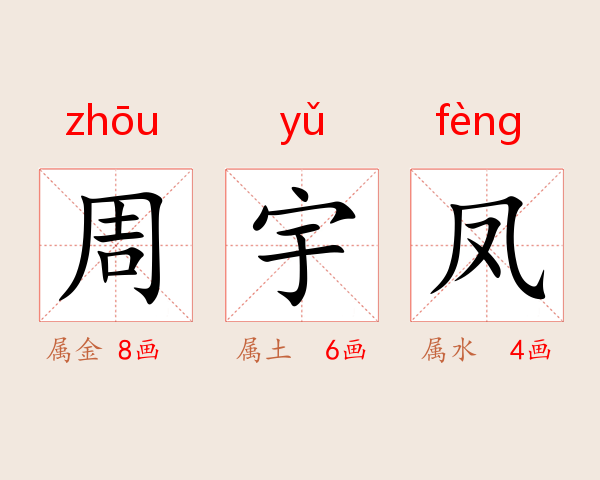 周宇凤