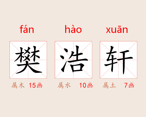 樊浩轩