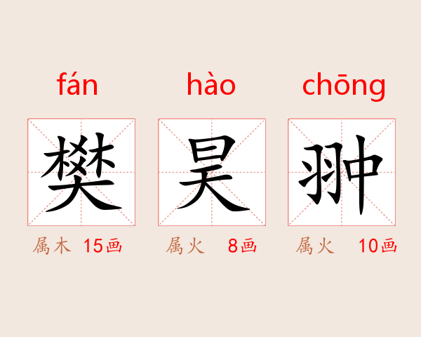樊昊翀