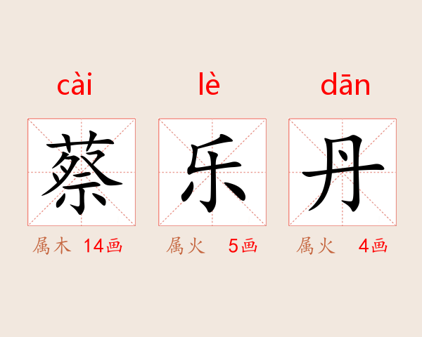 蔡乐丹