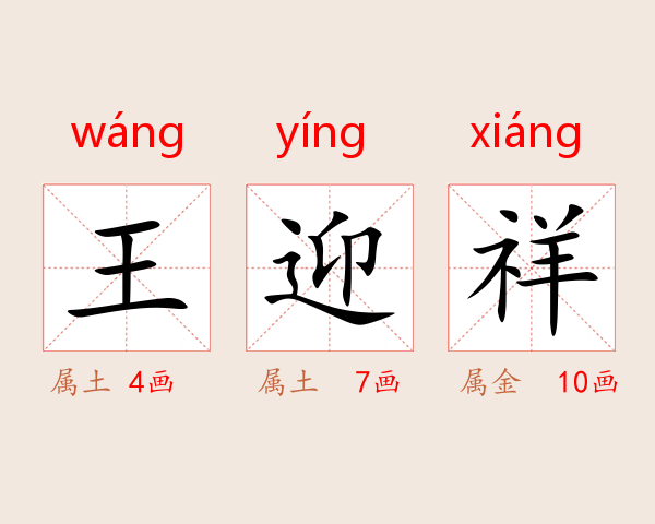 王迎祥