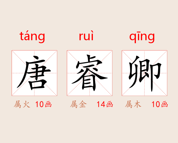 唐睿卿