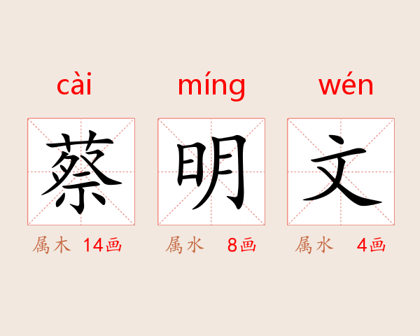 蔡明文