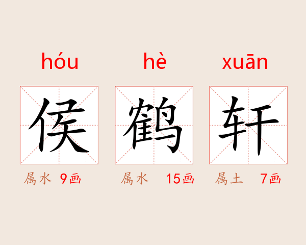 侯鹤轩