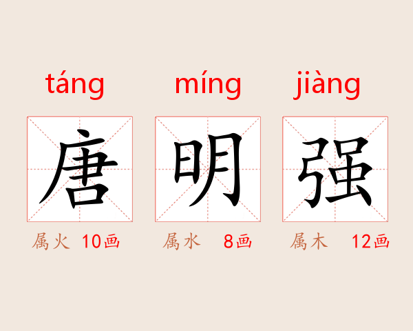 唐明强