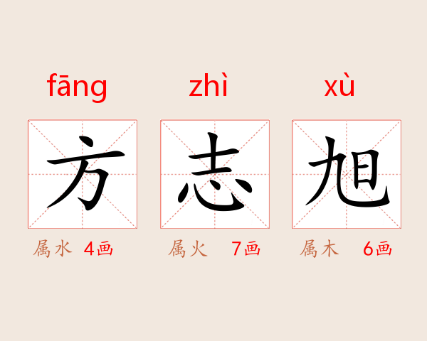 方志旭