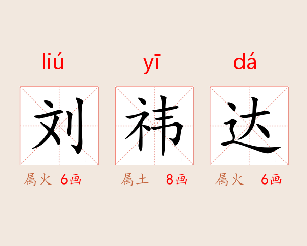刘祎达
