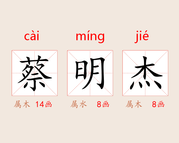 蔡明杰