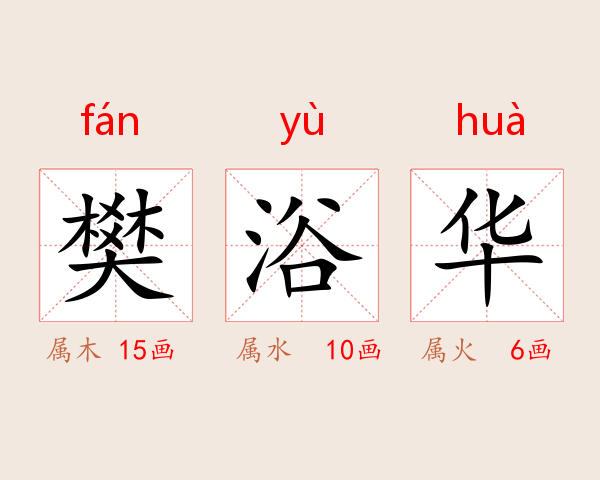 樊浴华