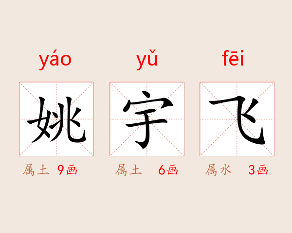 姚宇飞